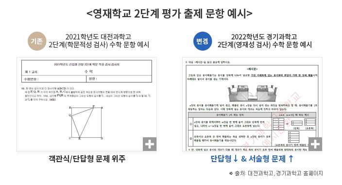 새로 개편되는 영재학교·과학고 입학 전형  ‘중학생들은 이렇게 대비해라’_2