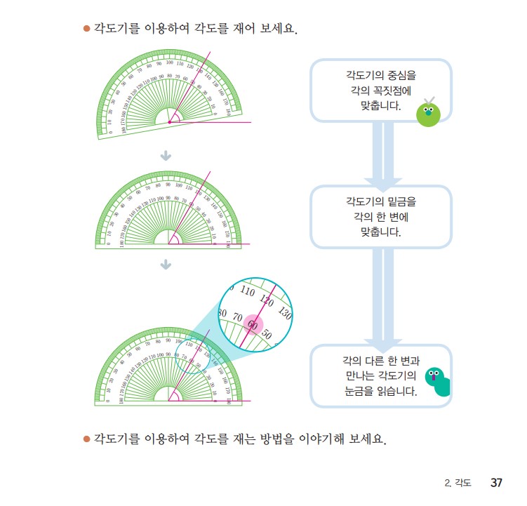 초등 검정 수학 교과서, 무엇이 바뀌고 어떻게 학습할까_3