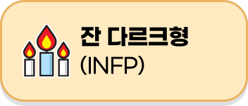infp